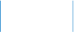 Gastlichkeit