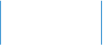 Gastlichkeit